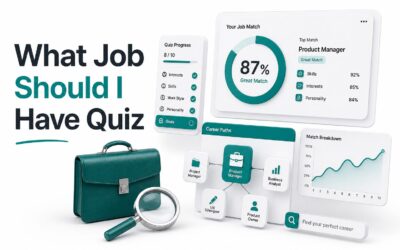 What Job Should I Have Quiz: Find Your Ideal Career