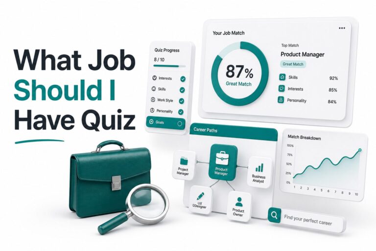 What Job Should I Have Quiz: Find Your Ideal Career